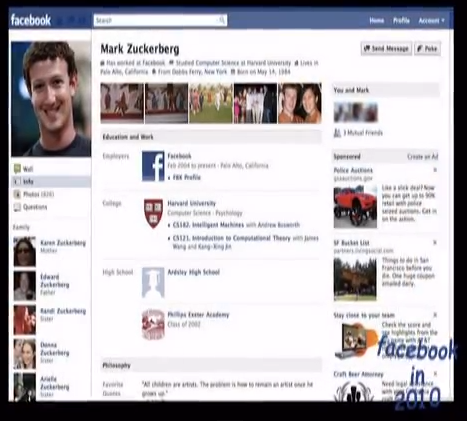 evolution of facebook in 2010