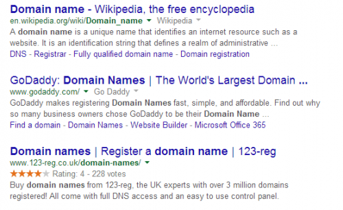 importance of domain name