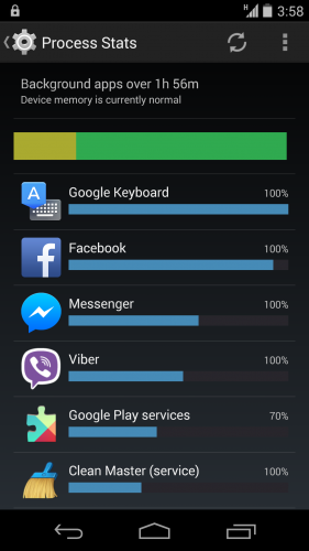 Nexus 5 tips and tricks and process stats