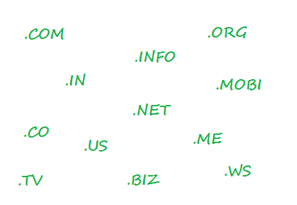 how to buy a domain name