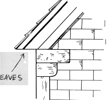 Eaves meaning - Spinfold ladder diagram definition 